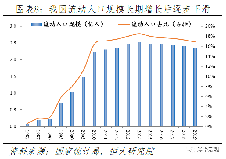 人口流动对疫情防控_疫情人口流动图