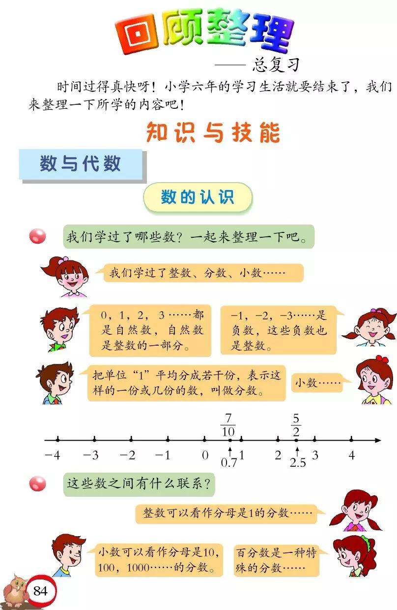 青岛版小学六年级数学下册电子课本（高清版）