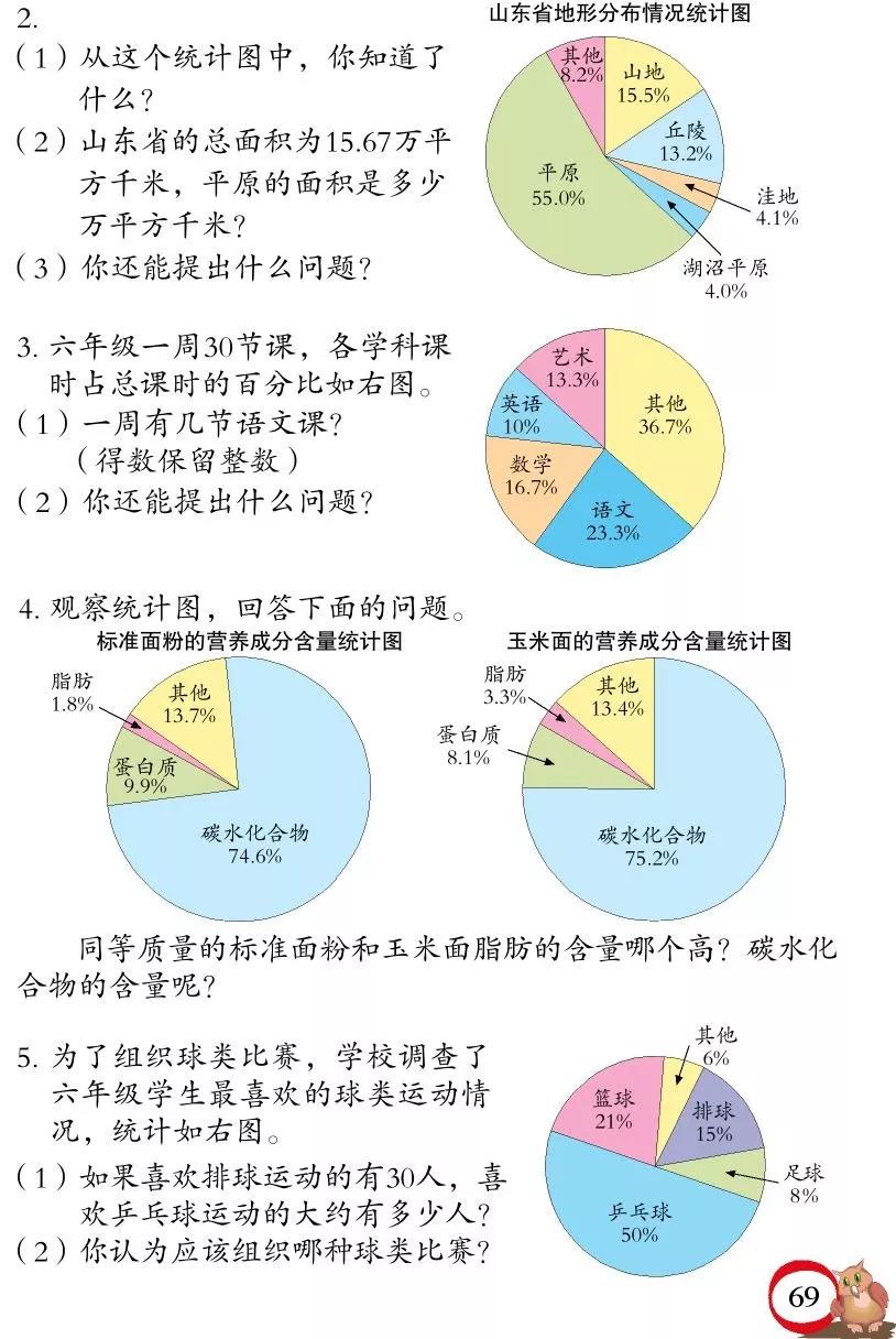 青岛版小学六年级数学下册电子课本（高清版）