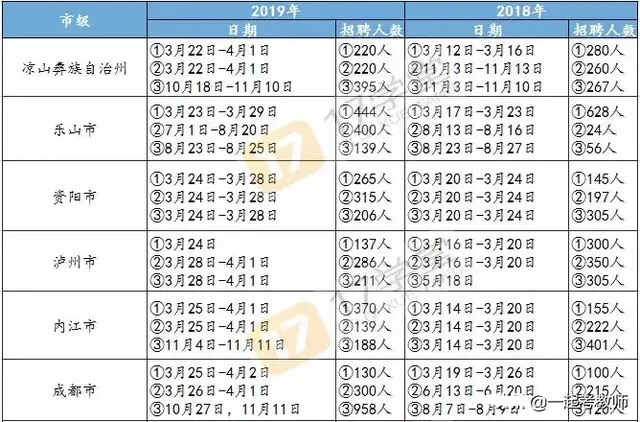 郑州市人口2019总人数_郑州市人口密度图(2)