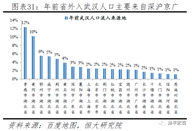 黄冈和孝感2021gdp_论人均GDP,荆州,黄冈与孝感市谁更强呢(2)