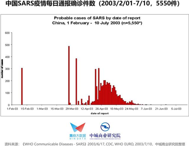 目前国际经济总量的总体趋势是_____