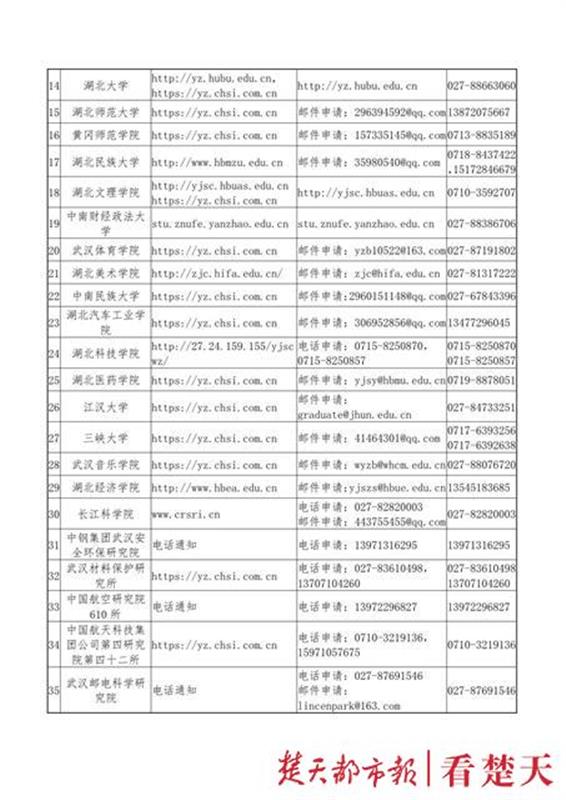 硕士什么时间内考 cd91b475ea9f4da18e2643b7bca61c6f.jpeg