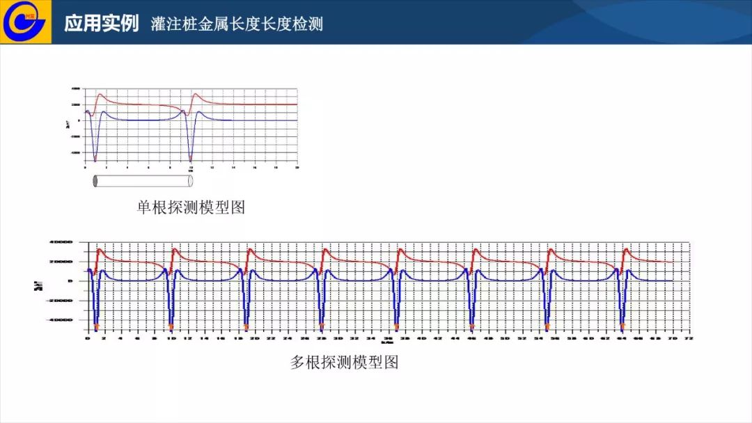 2020七月份中国城市g_中国城市地图(2)