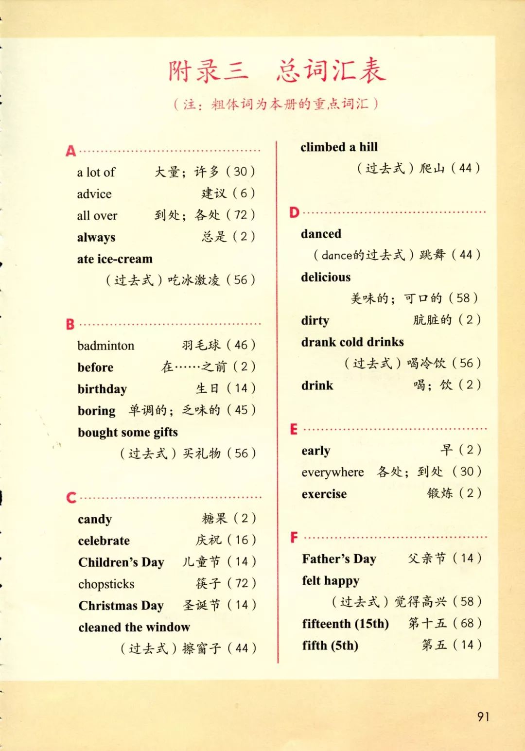 人教版新起点小学英语五年级下册电子课本（高清版）