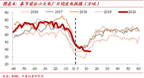 泰国经济总量_泰国国旗