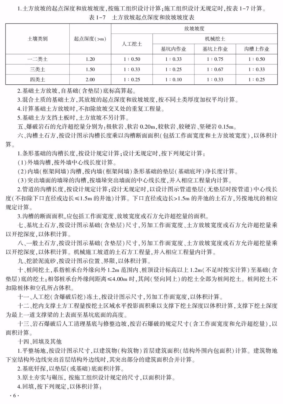 住建部公布《房建、市政工程消耗量定额》修订稿,公开征求意见
