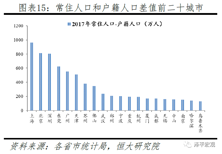 疫情人口增多_疫情火车站人口图片