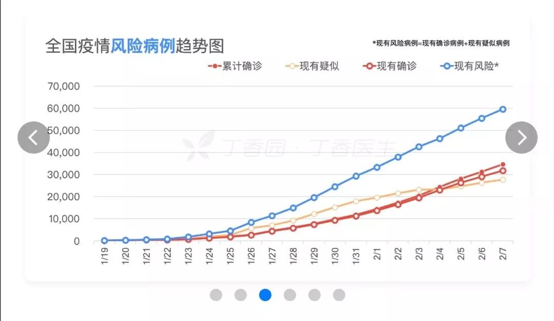 山西人口网_山西人口进一步向省域中心城市集聚 新华网(2)