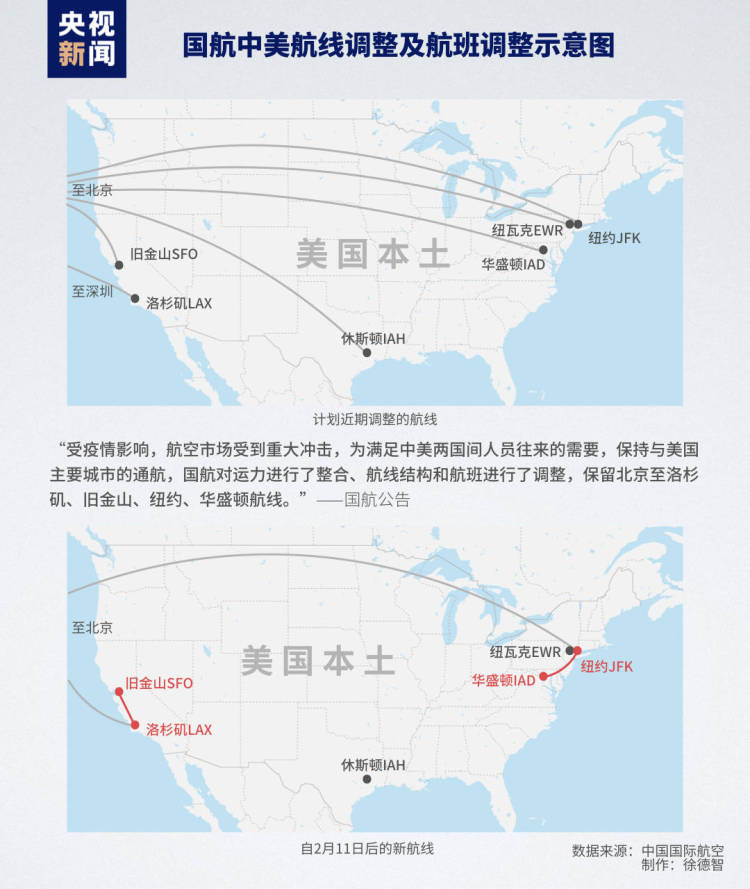 2020年底中美两国的g_短发图片女2020最新款