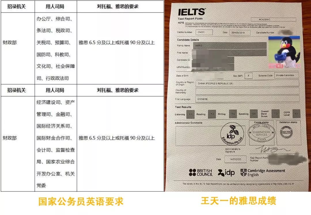 加拿大总理特邀嘉宾科普:普通人的英语,如何能