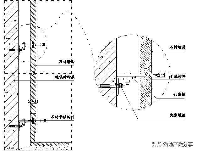 23,石材干挂法施工示意图01