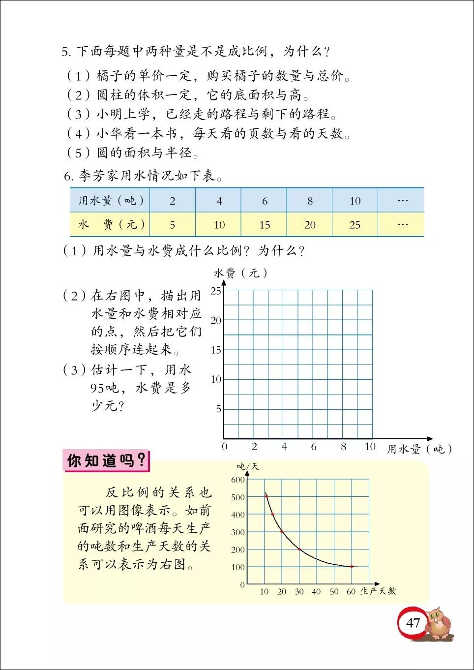 青岛版小学六年级数学下册电子课本（高清版）