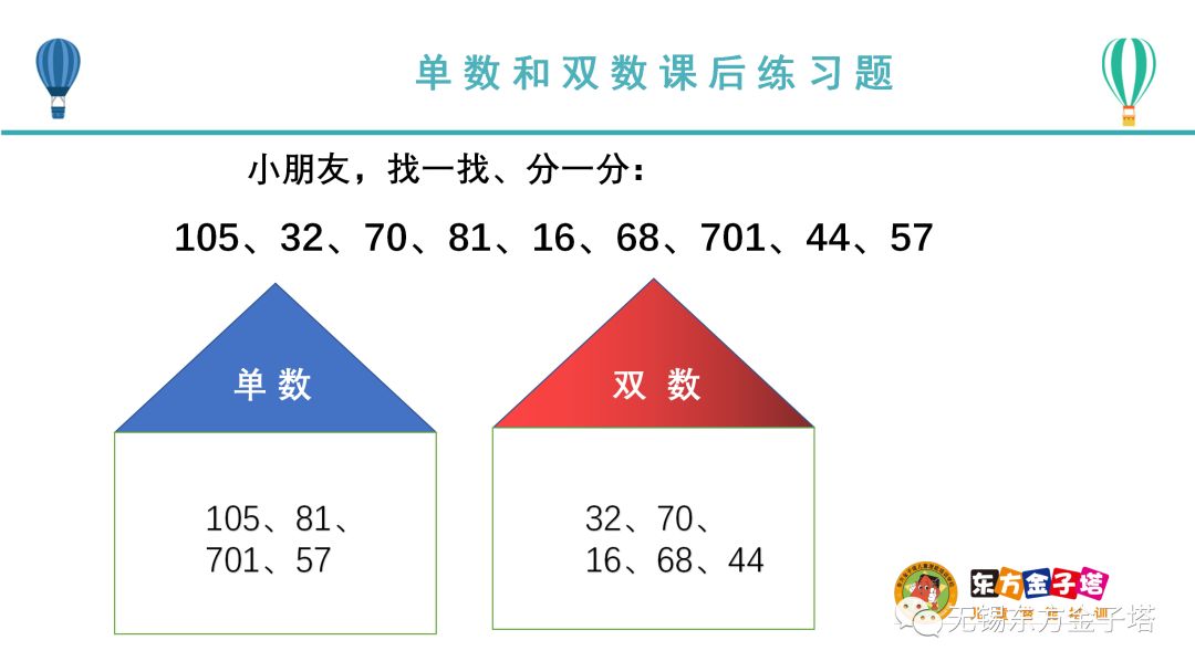 什么是单数什么是双数视频 e9c5549065c842b4baf09d6798208ede.jpeg
