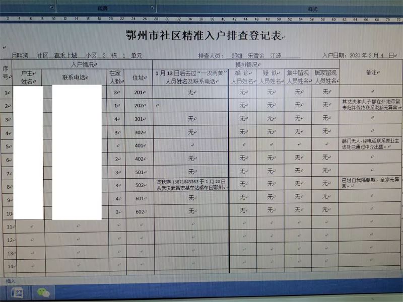 樊口人口(2)
