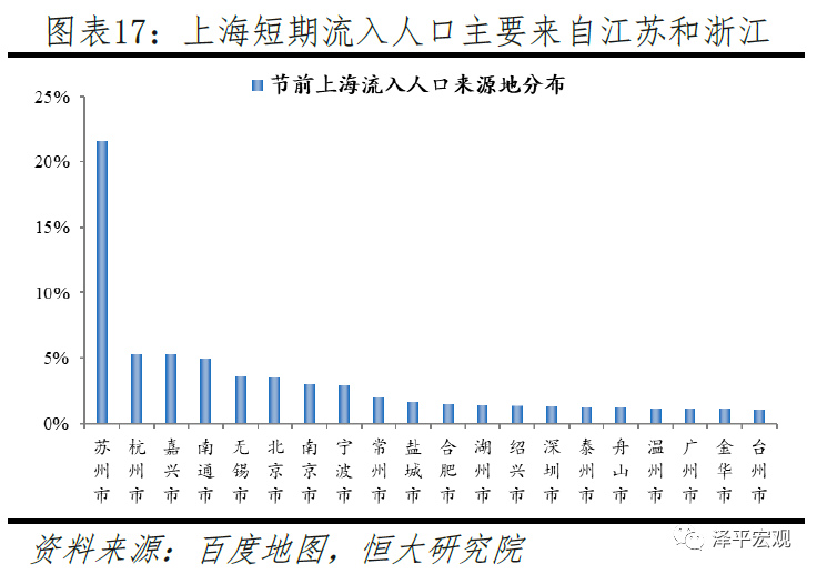 疫情流动人口_疫情期间人员流动图片