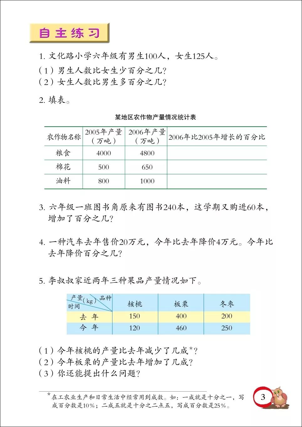 青岛版小学六年级数学下册电子课本（高清版）