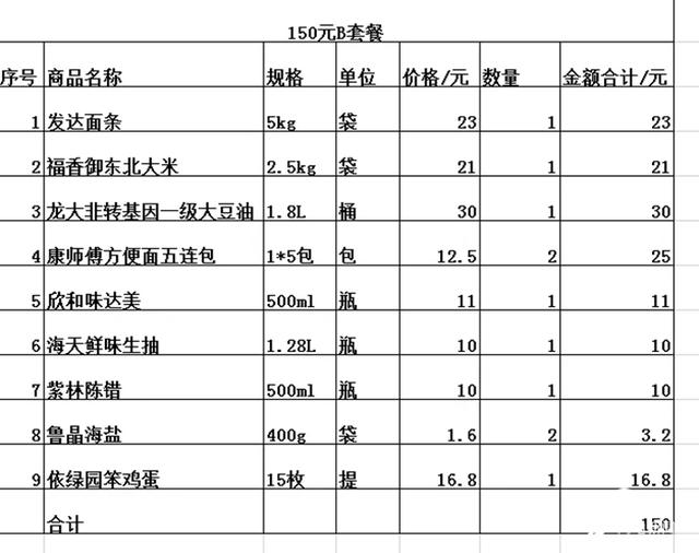 聊城多少人口_聊城市2019经济总量 聊城市地图(2)