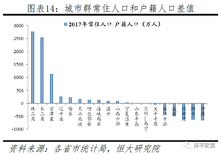 疫情人口增多_疫情火车站人口图片