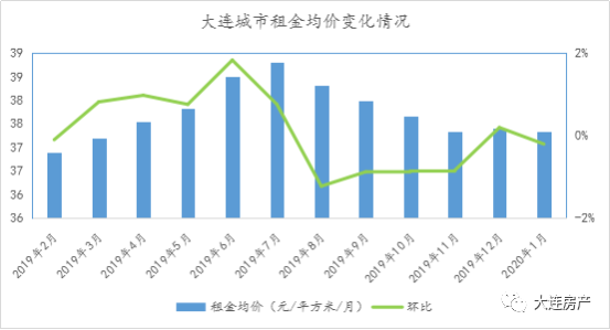 近十年辽宁出生人口_辽宁舰(3)