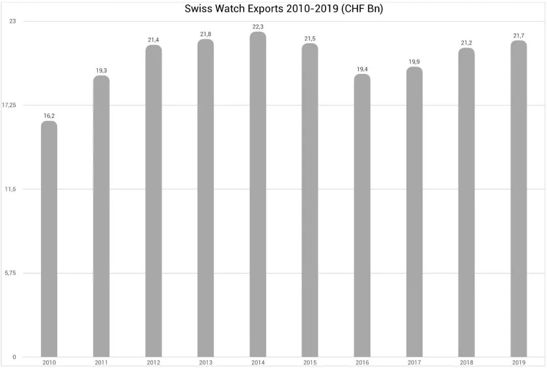 为什么GDP增加出口却减少_人民币若贬值至10,中国会发生什么情况 生活还会像现在一样好吗(2)