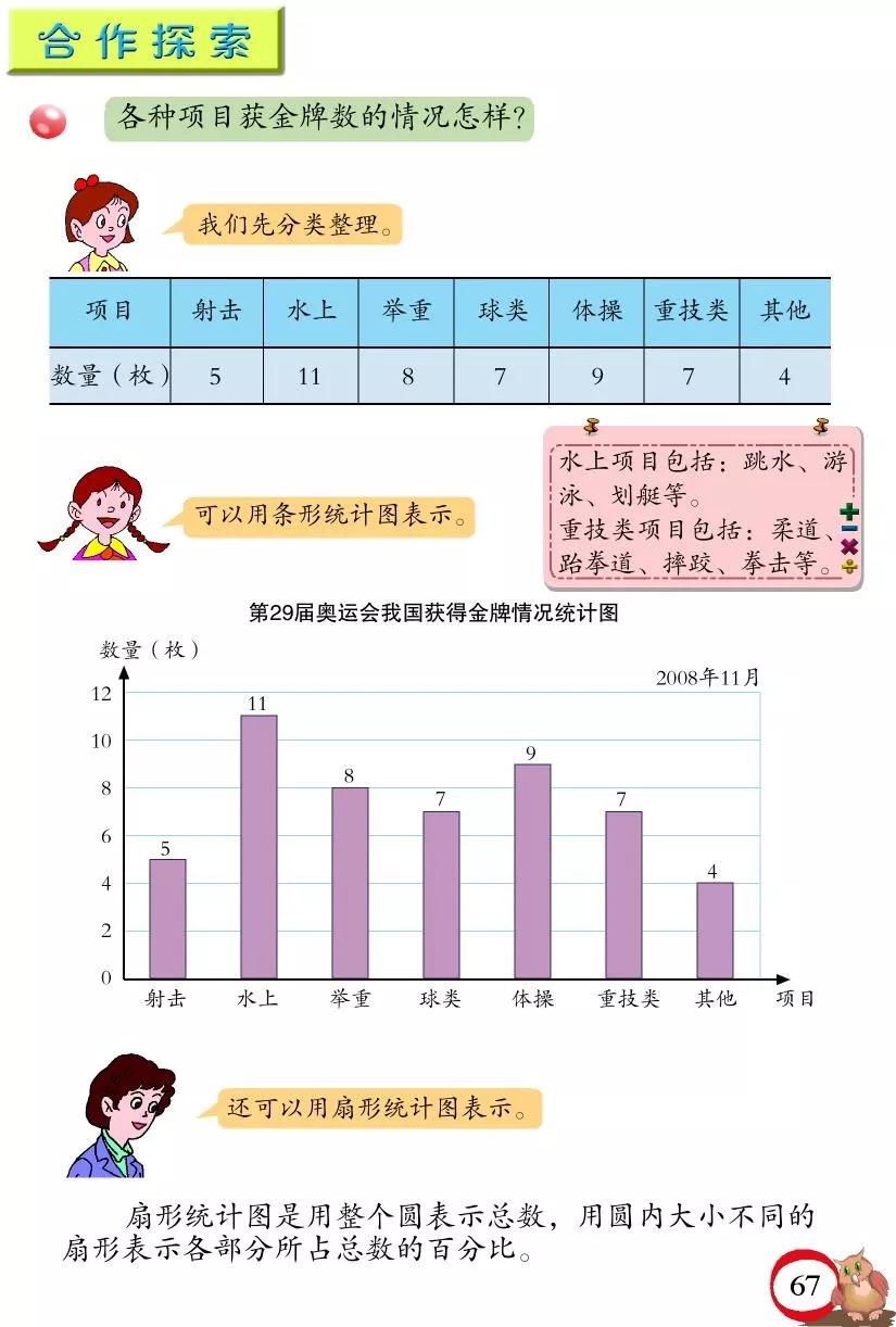 青岛版小学六年级数学下册电子课本（高清版）