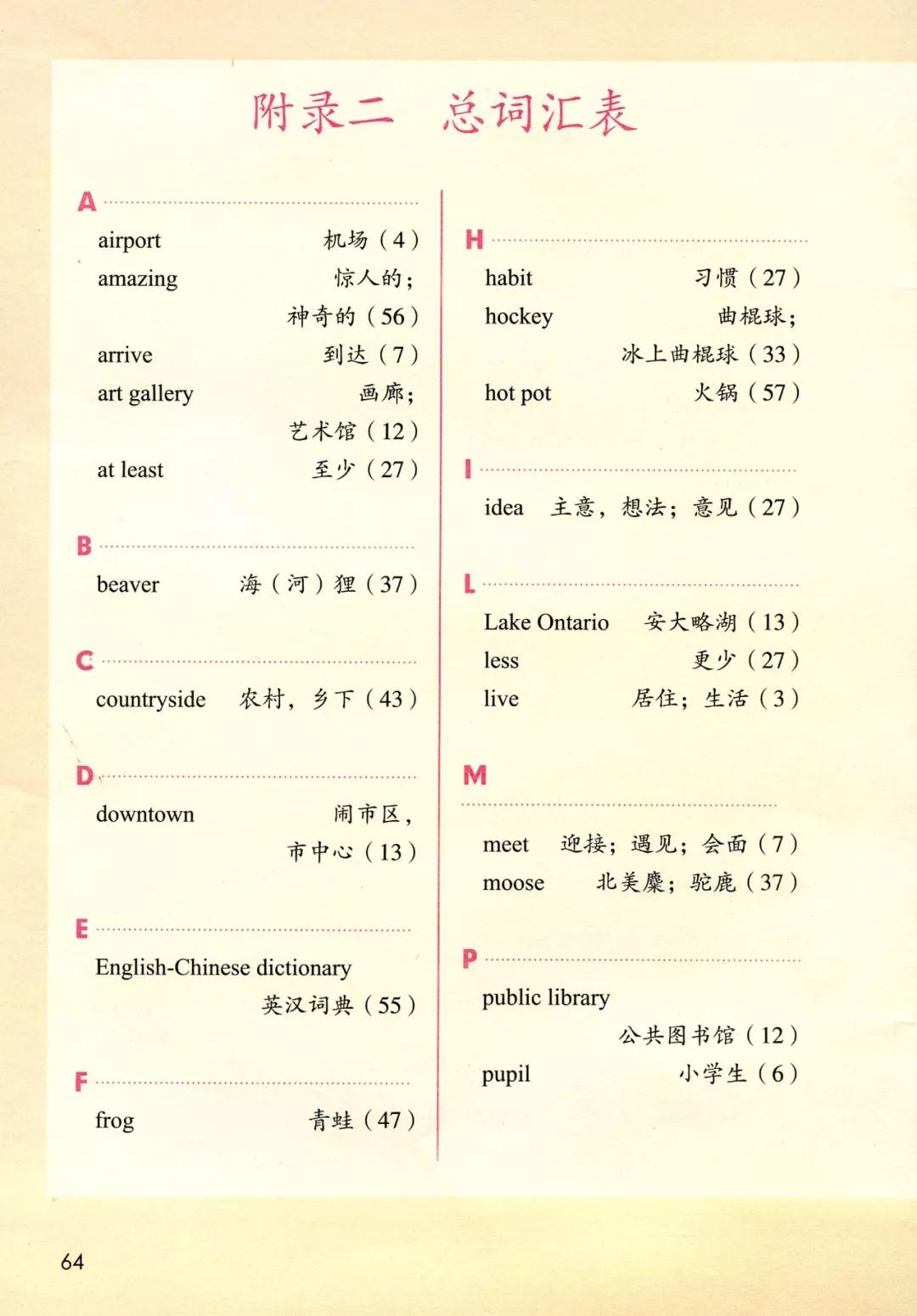 人教版新起点小学英语六年级下册电子课本（高清版）