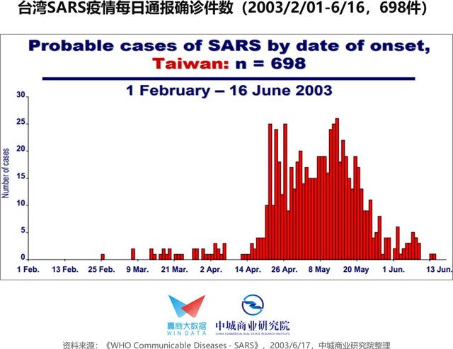 全球经济总量的分布格局_经济总量全球第二图片(2)