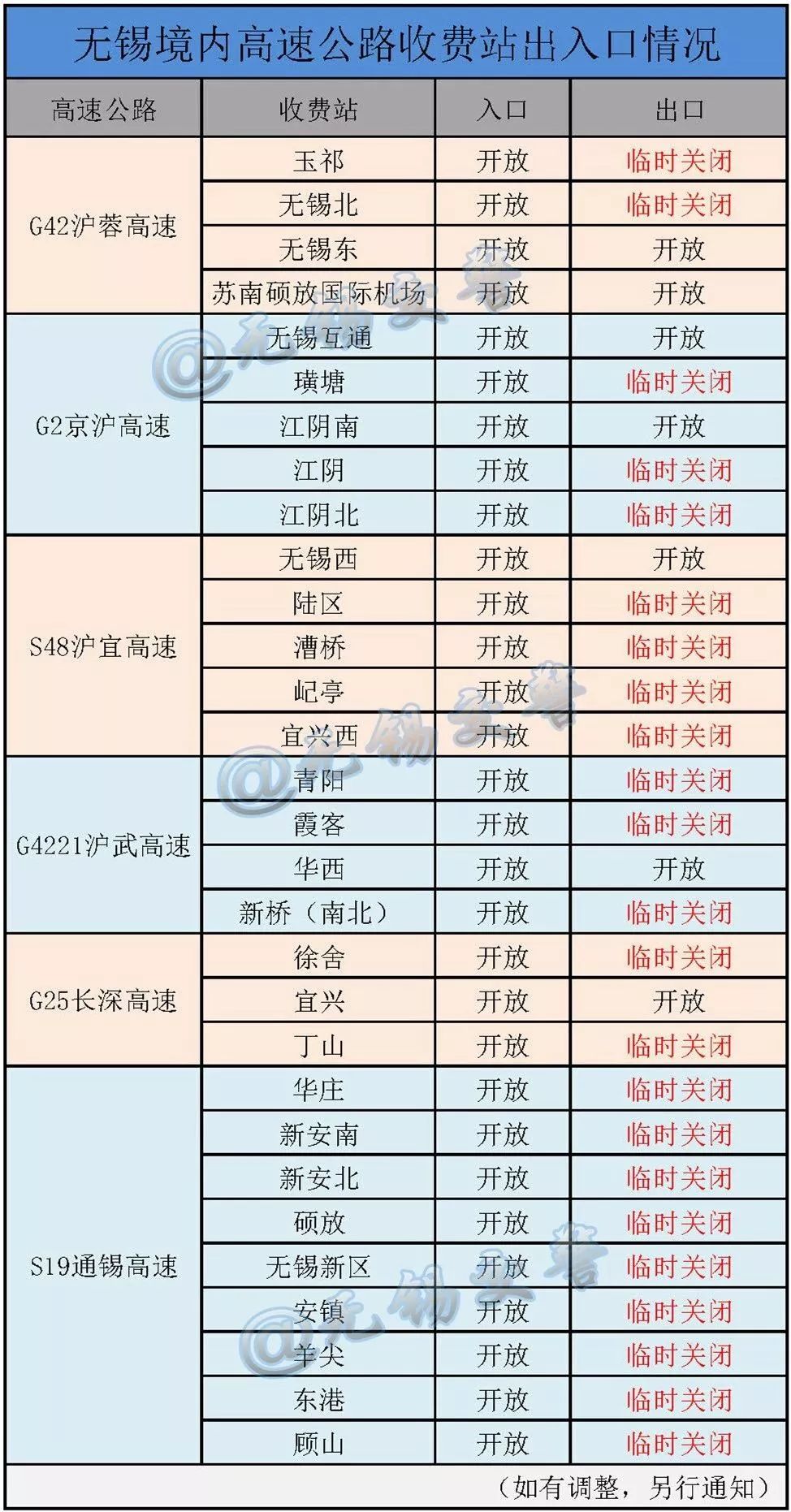 宜兴多少人口_宜兴城市人口有多少(2)