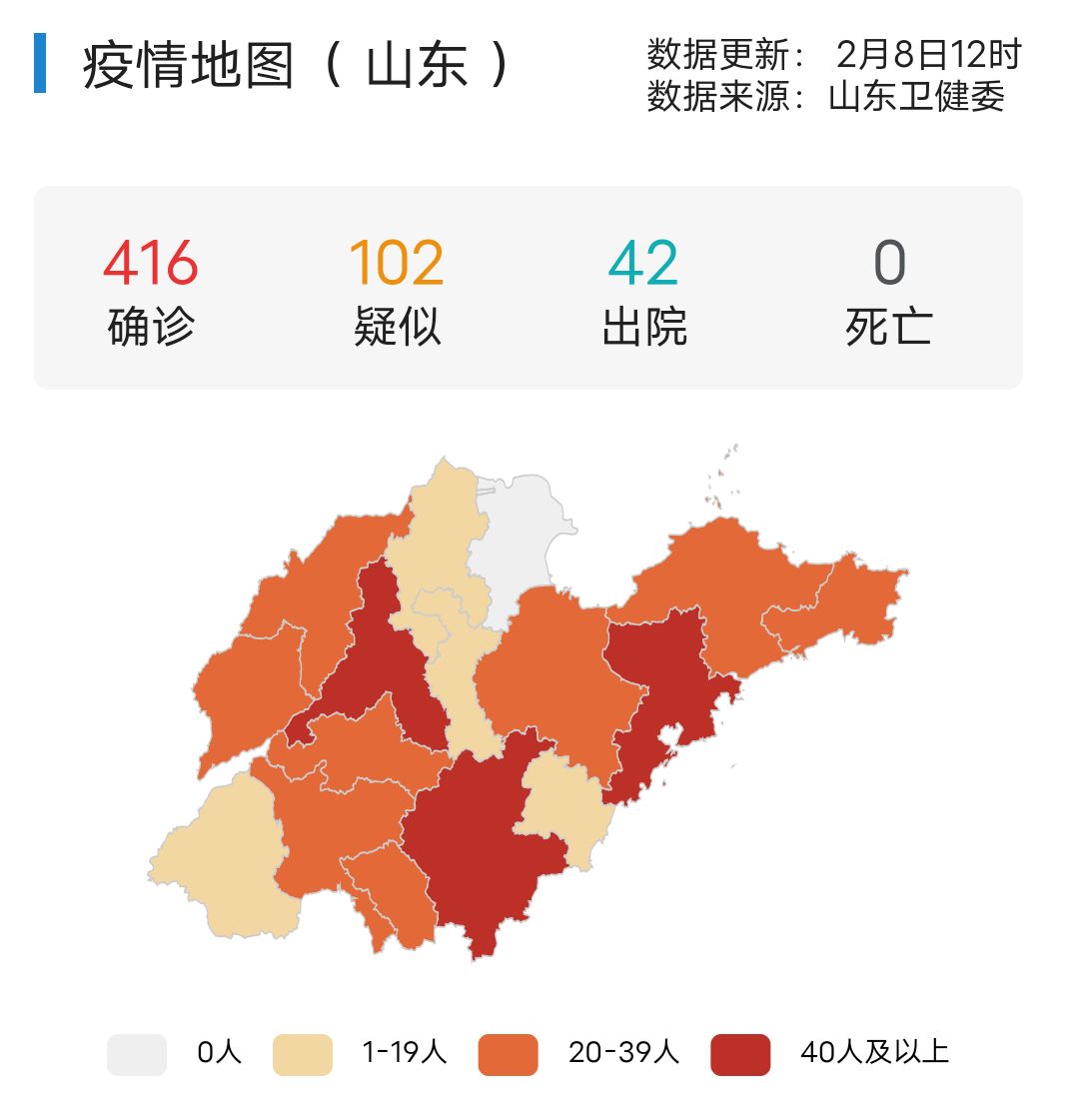 邢村人口_人口普查