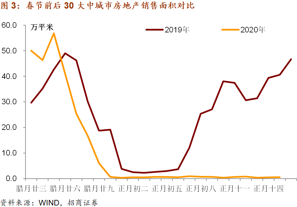 曲靖2020GDP产业结构_曲靖南片区2020规划图(2)