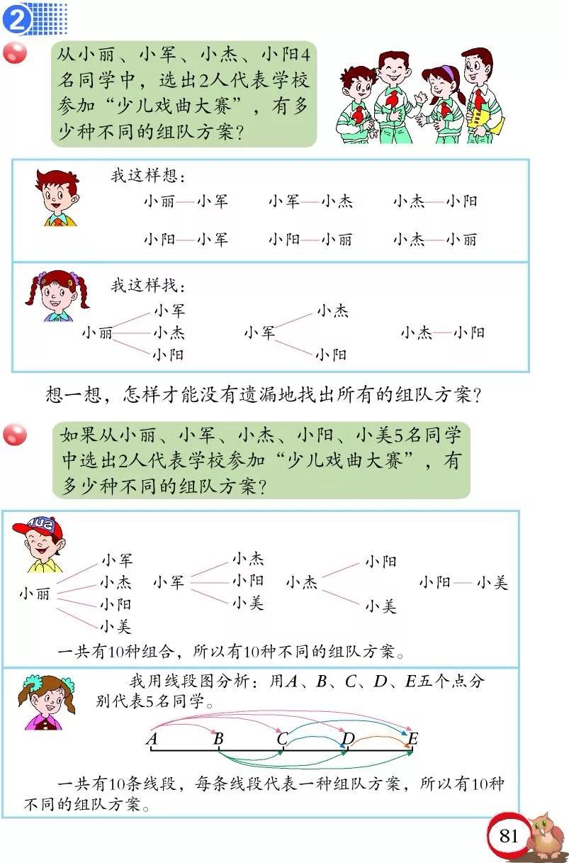 青岛版小学六年级数学下册电子课本（高清版）