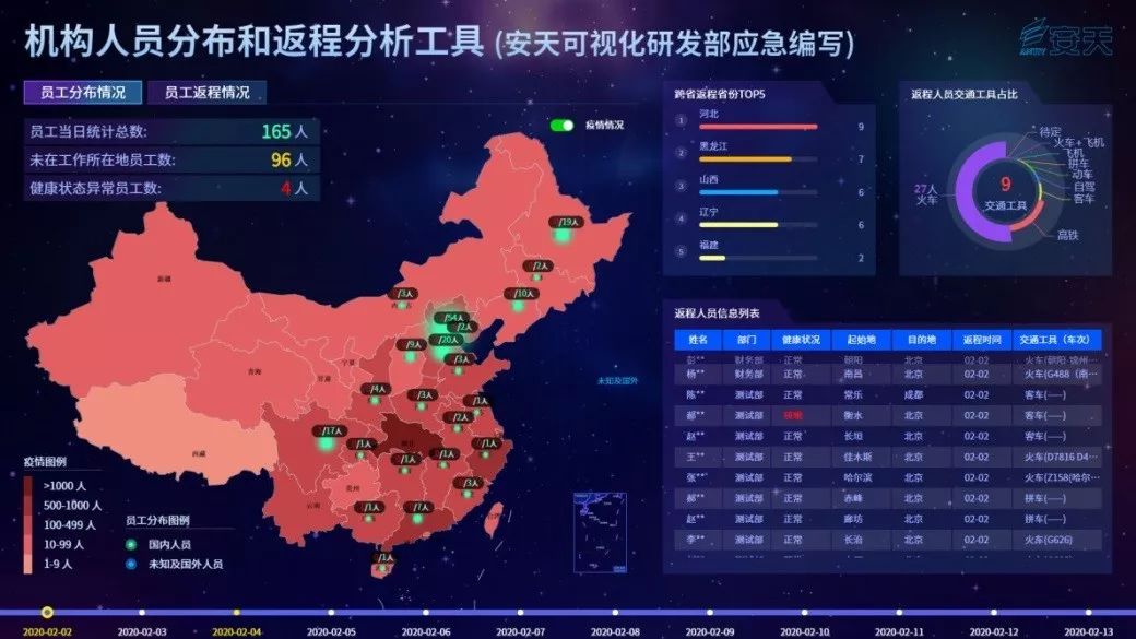 人口分布的地域差异_中国人口分布地图