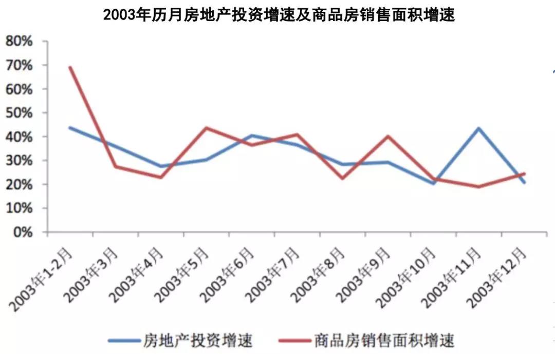 肺炎中国gdp(3)