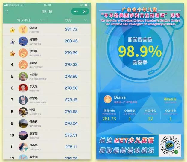 少儿英语 排名_少儿英语(3)