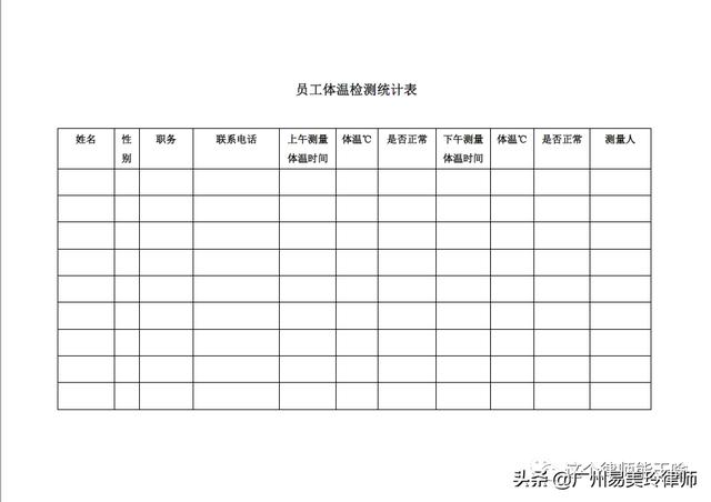 社会人口统计表样本_配对样本统计表