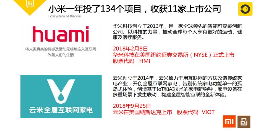 消息资讯|了解小米有品有鱼，看看这篇就够了