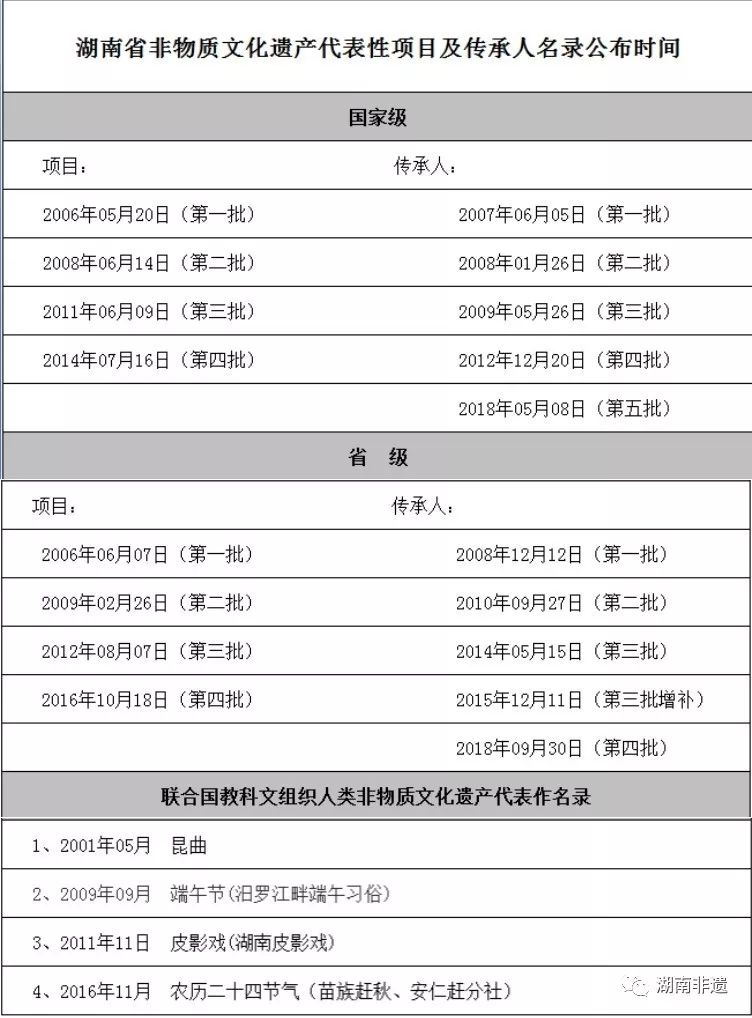 南非人口2020_南非失业率达32.5 为历史新高(2)