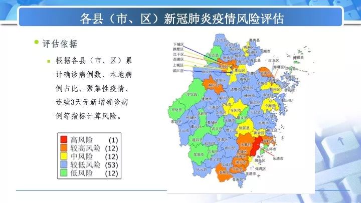 衡阳各县区gdp对比_衡阳区县GDP已公布,快来看看你们那排第几(3)