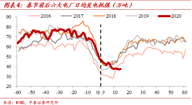 海口市一季度经济总量_海口市第一中学