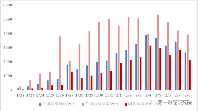 东阳外来人口在哪里为主_东阳木雕(3)