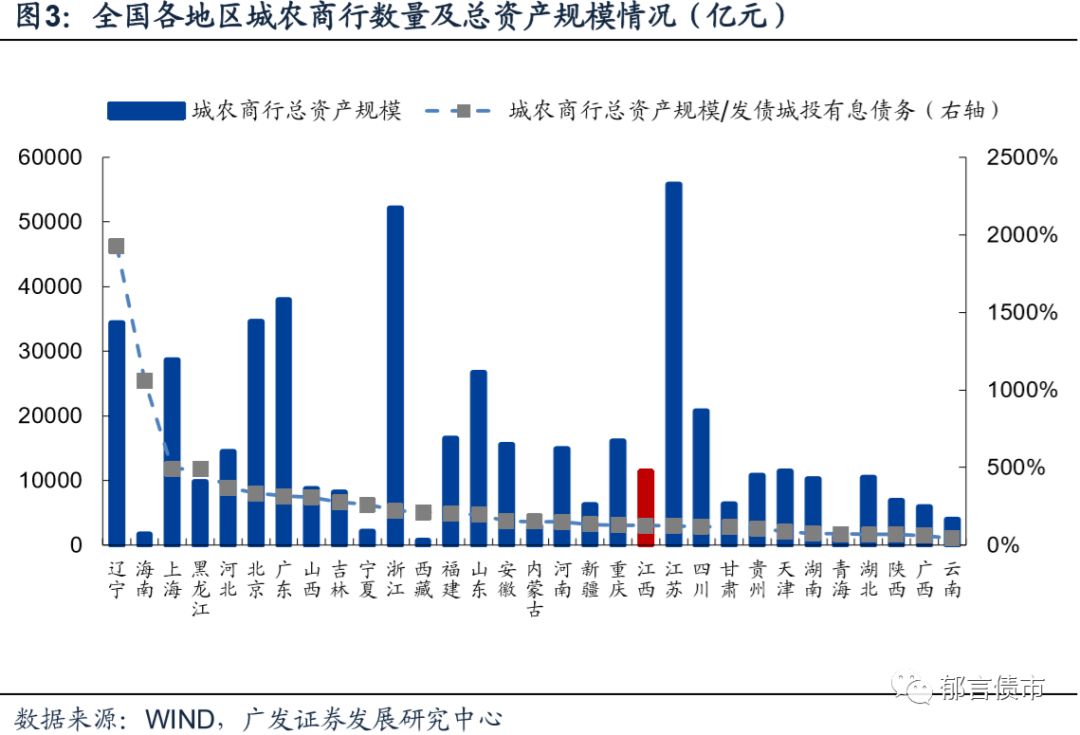 2020九江gdp_九江抗洪2020图片(2)