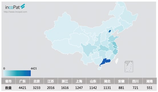 国内各省人口排名2020_各省人口排名(3)