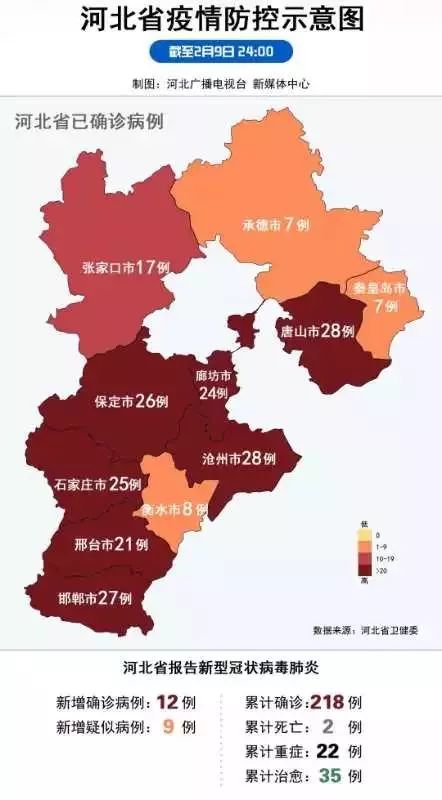 【最新疫情】张家口市新增确诊病例3例,累计确诊17例!