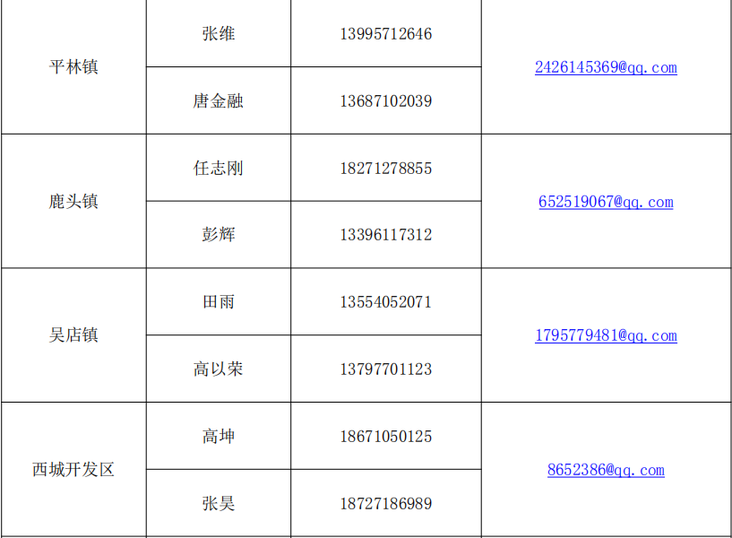 枣阳人口_①枣阳朋友圈里的寻孩启示都可.. 1980185030的主页