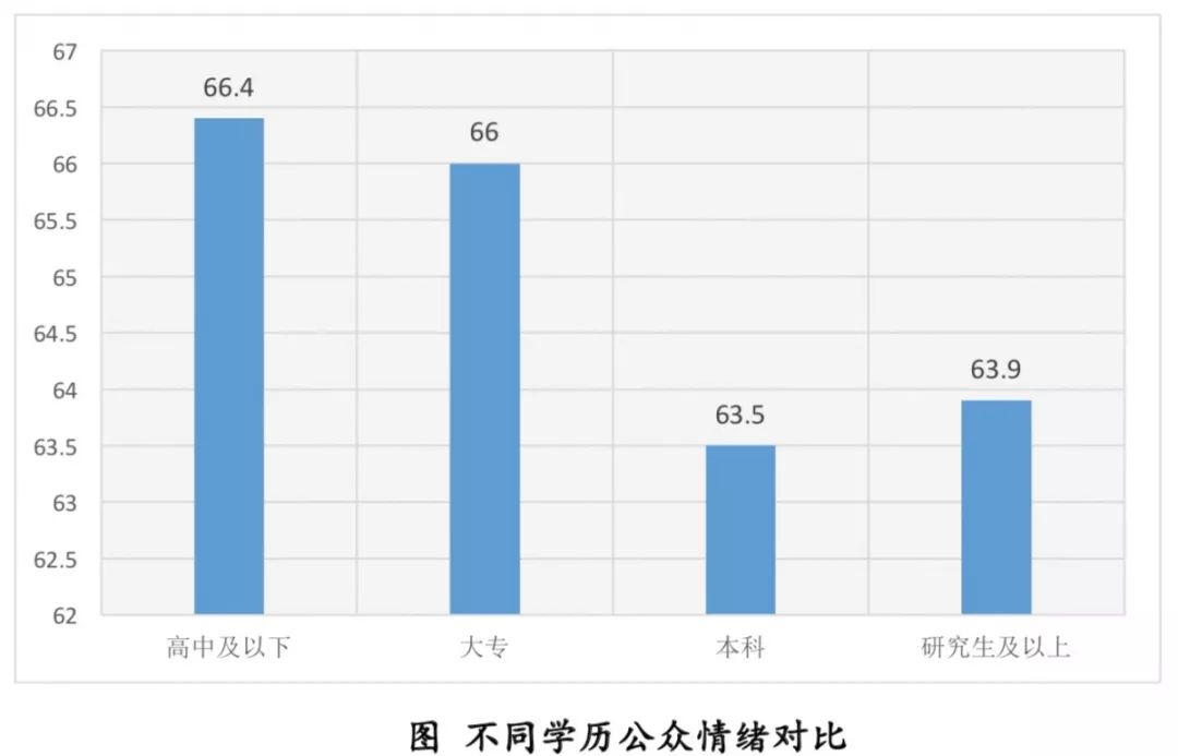 世界各国独居人口_世界各国人口分布图(3)