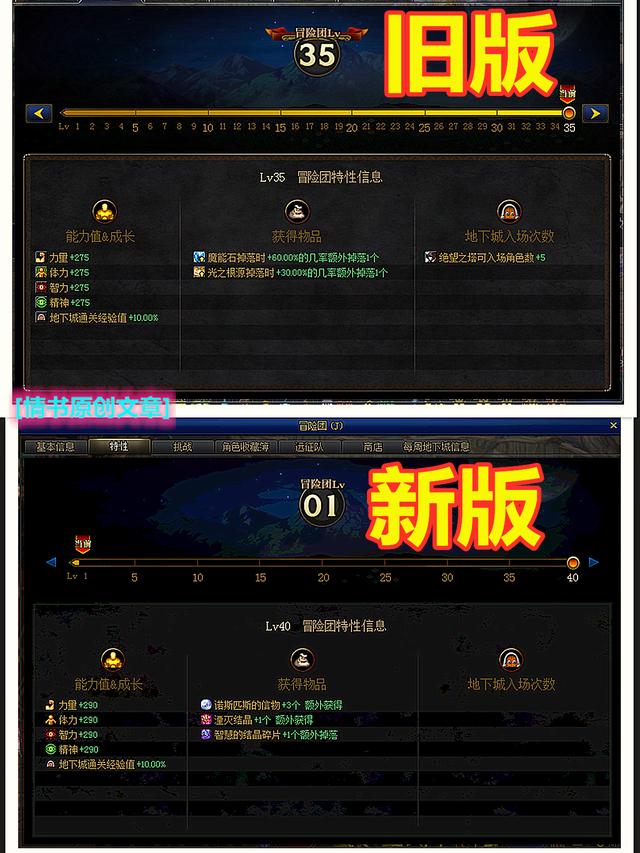 DNF体验服2.8快讯:冒险团改版详解,一起去看看