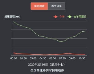 机械增长是人口迁移吗_人口迁移(3)