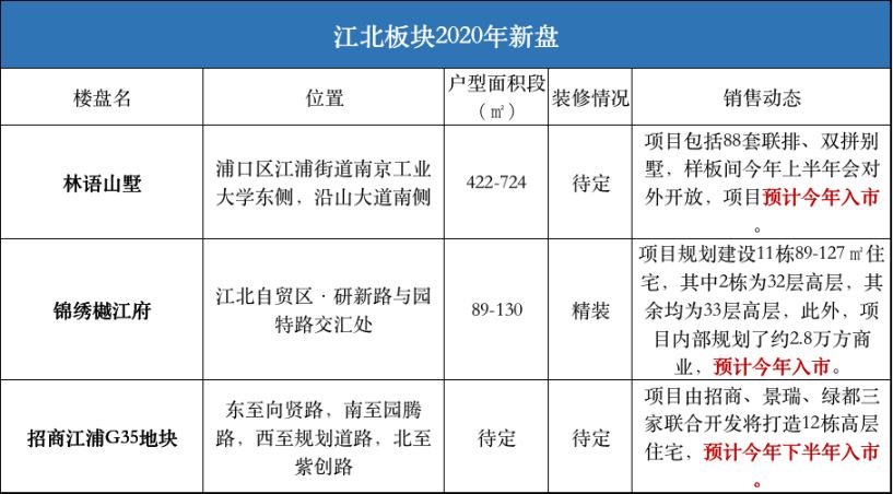 南京市江宁区2020年_南京江宁召开创新发展大会,2020年净增高新(2)