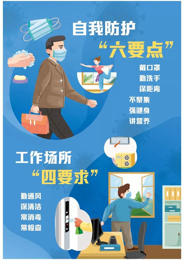 防控疫情 人人有责 | 《预防新型冠状病毒肺炎科普系列挂图》出版